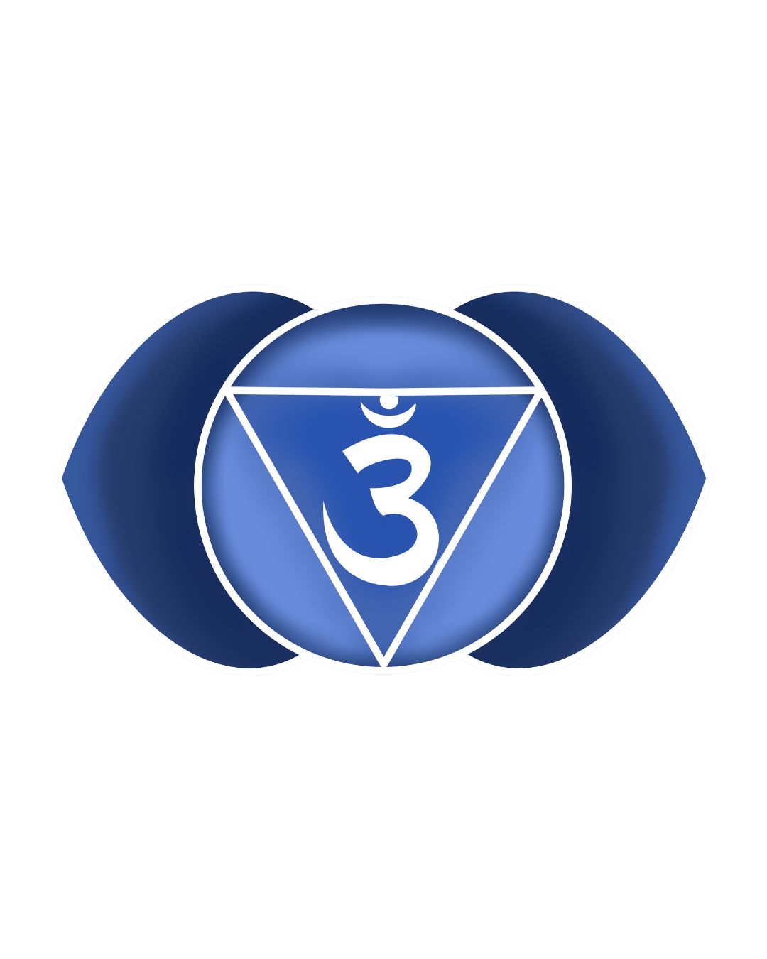 Third Eye Chakra