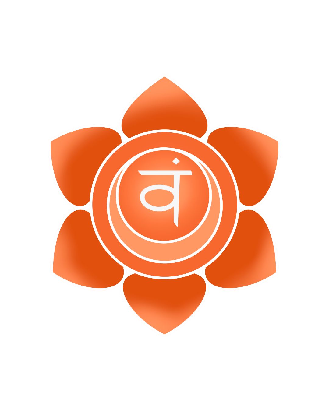 Sacral Chakra