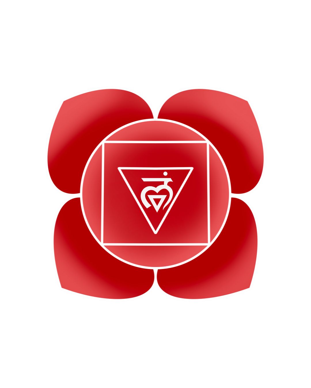 Root Chakra