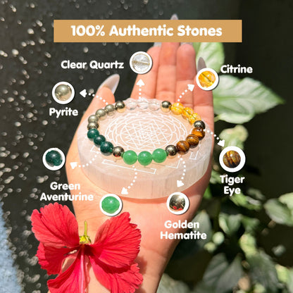 100% original Dhan yog bracelet for wealth