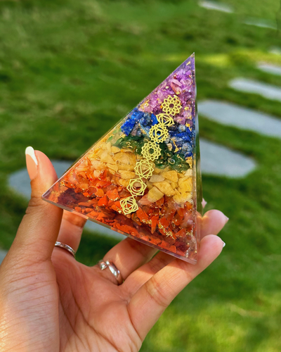 Seven Chakra